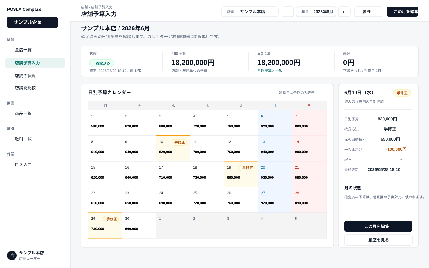 予算・ロス管理の予算入力画面