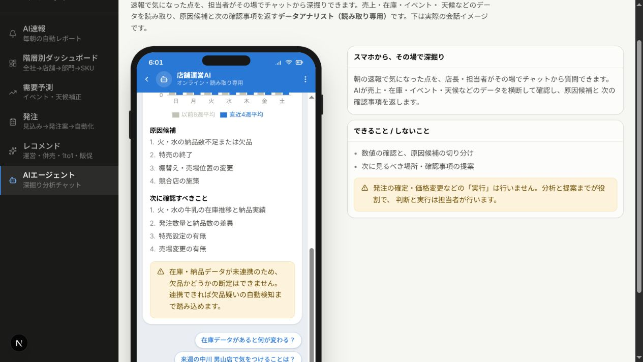 チャットの回答画面